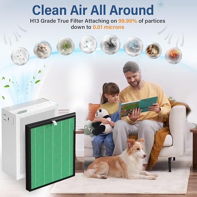 2 Sets 150 Filter Replacement for Coway Airmega 150 160 150 160 Air Purifier - Image 4