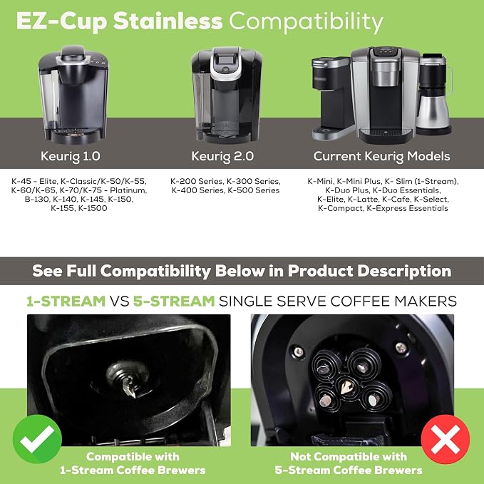 EZ-Cup Stainless Steel 1-Stream Reusable K Cup Coffee Pod - Image 3