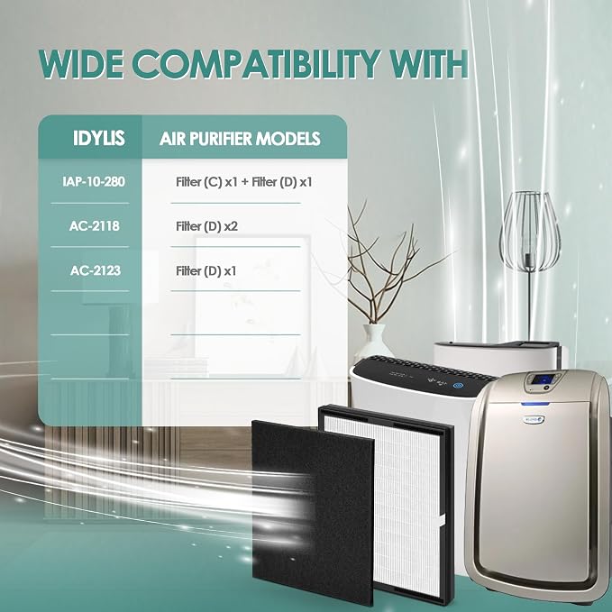 Idylis Air Purifier Replacement Filter D - Image 2