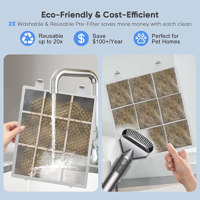 Air Purifiers for Home up to 3000 Sq Ft - Image 3