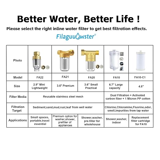 FA20 Brass Sediment Filter, Reusable Washer Water Filters, Traps Sand, 40 - Image 9