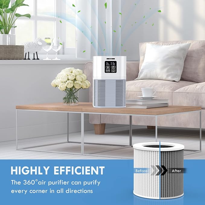 VEWIOR Official A1 A1W Air Purifier Replacement Filter H13 True HEPA Air Filter - Image 3
