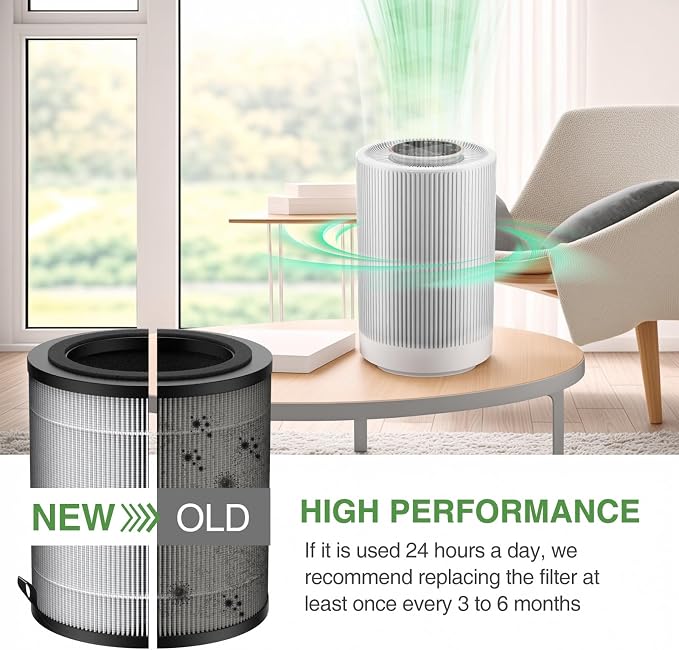 JF100 Replacement Filter, 3-in-1 Pre-Filter, HEPA and Activated Carbon - Image 4