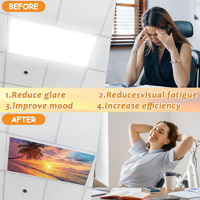 Wiooffen 6 Pcs Fluorescent Light Covers - Image 4