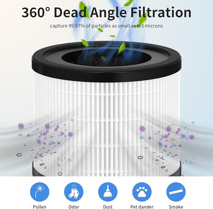 2-Pack H7120 Replacement Filter Compatible - Image 4