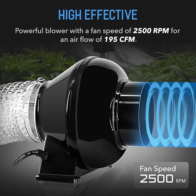 iPower 4 Inch 195 CFM Inline Fan Circulation Vent Blower, Air Carbon Filter and - Image 2