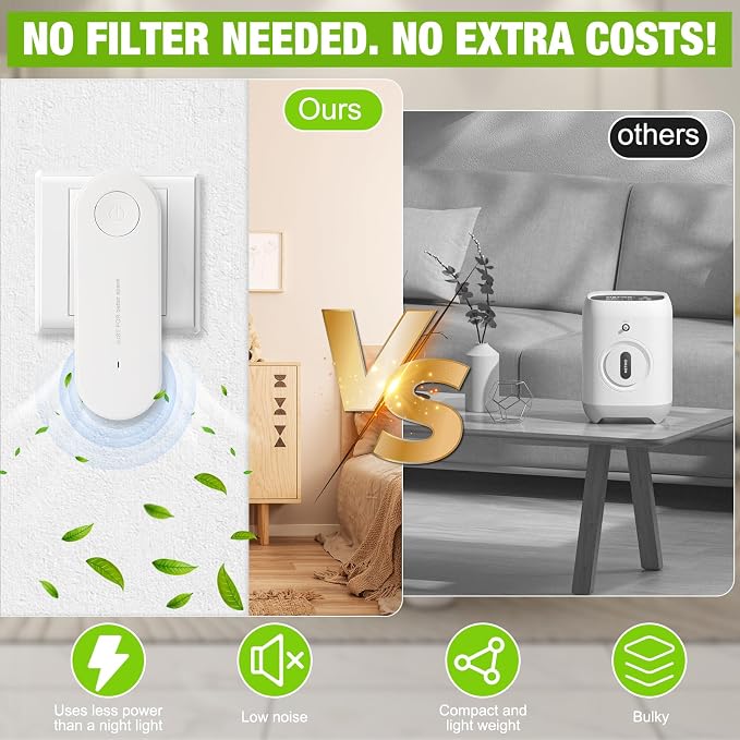 2Pcs Air Purifier Plug In No Filter Replacement, Silent Filterless Design/360° - Image 4