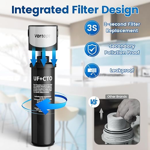 Vortopt Replacement Filter for Q5-UF & Q6-UF Under Sink Water Filter - Image 5
