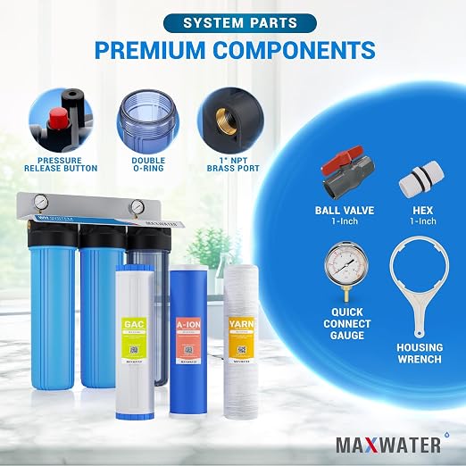 Max Water 3 Stage Nitrate Removal 3 Stage 20"X 4.5" Whole House Water Filter - Image 5