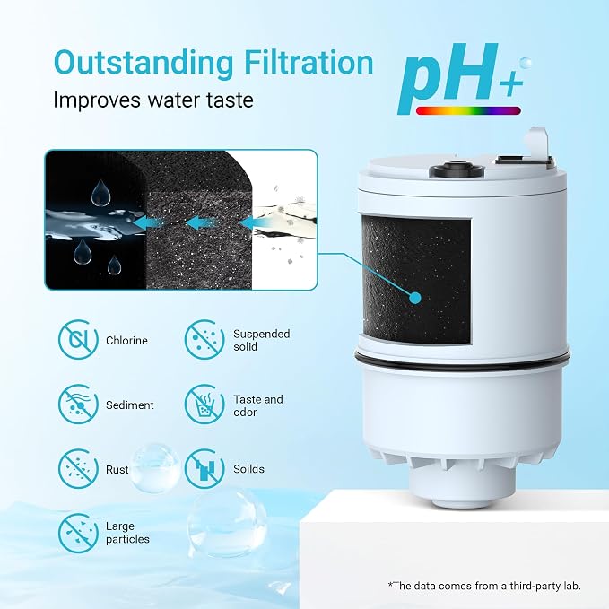 6 Pack Faucet Filter Replacement - Image 5