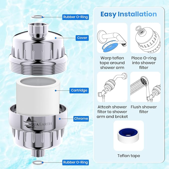 Aqua Earth Shower Filter Head for Hard Water Softening - Image 4