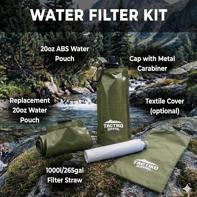 Tactiko Survival 20oz/600ml Purifying Water Bottle Filter Kit - Image 2
