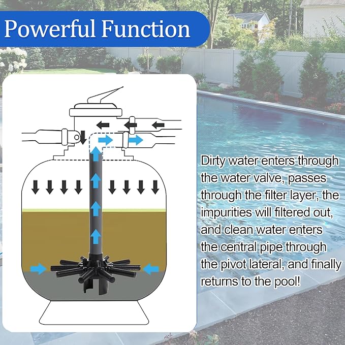 SX180DA Pool Filter Parts Lateral Assembly - Image 3