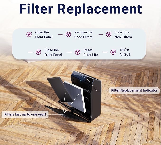 Genuine Winix 116130 Replacement Filter H - Image 7