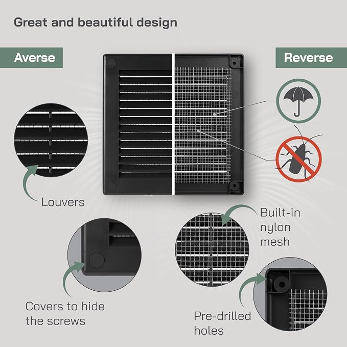 Vent Systems 4.5" x 4.5" Inch Plastic Black Soffit Vent Cover - Image 3