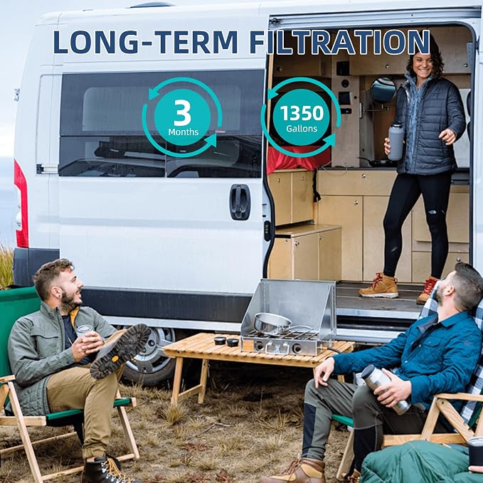 RV Inline Hose Water Filter, NSF Certified Camper Water Filter - Image 6