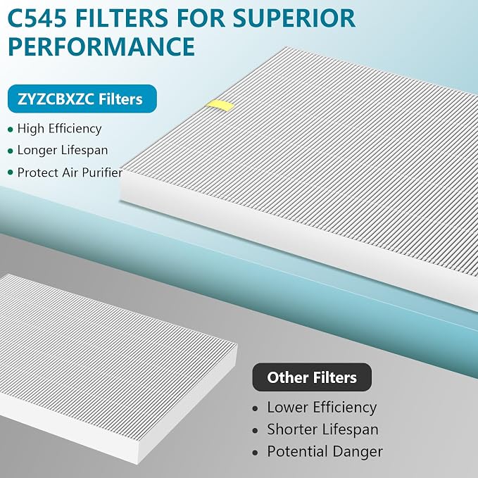 4 Pack C545 Replacement HEPA Filter Compatible - Image 4