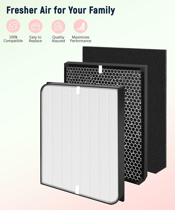 Replacement Filter Set Compatible - Image 6