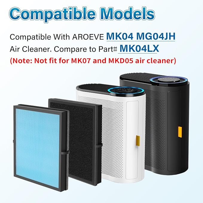 4 Pack MK04 Air Filter Replacement - Image 2
