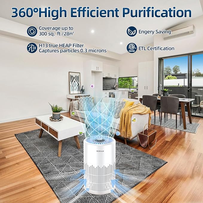 ZXBEER H13 True HEPA Air Purifier - Image 6