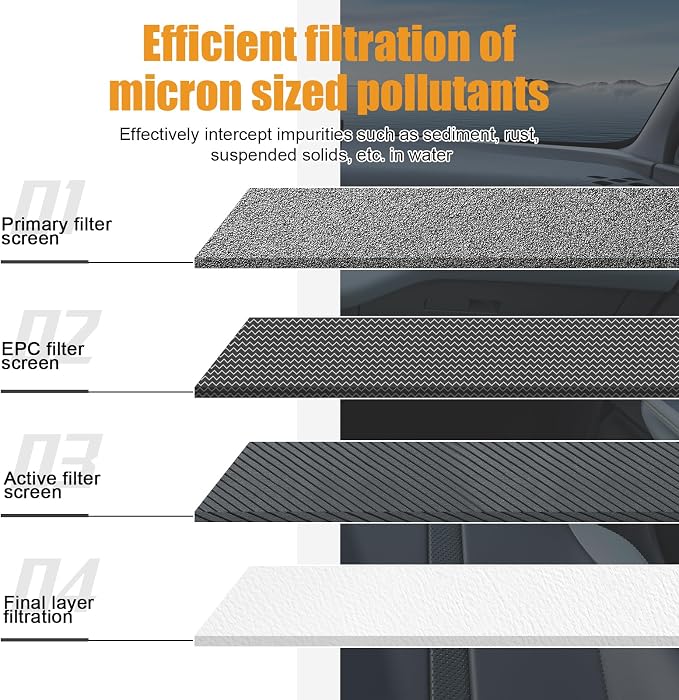 Cabin Air Filter with Activated Carbon Compatible with CP285, Toyota Camry - Image 3