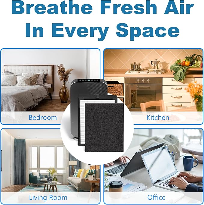 3 Pack 45i Replacement Filter for Alen Breathesmart Flex and 45i Air Purifier - Image 6