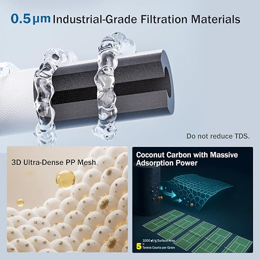 Frizzlife Under Sink Water Filter System-NSF/ANSI 53&42 Certified High Capacity - Image 7