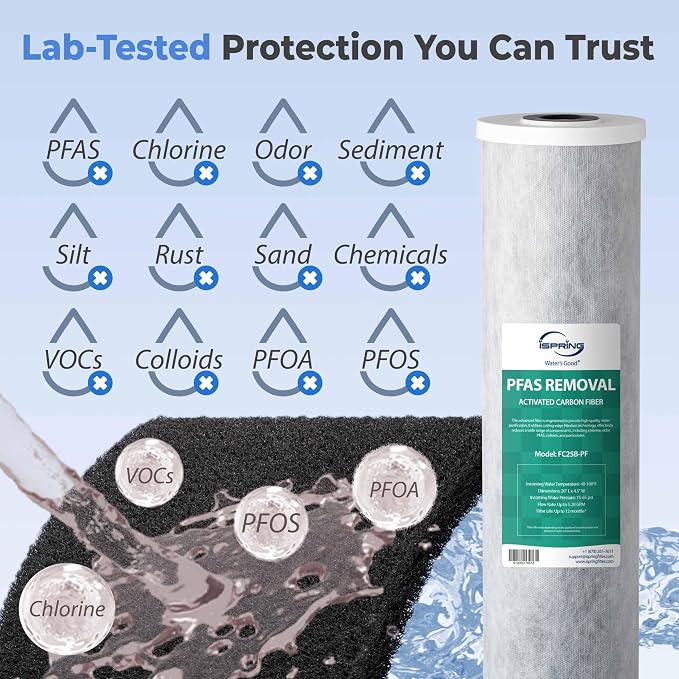 iSpring FC25B-PF 4.5” x 20” Whole House Water Filter, Removes up to 99% PFAS - Image 3