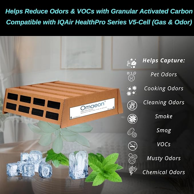 Omaeon Carbon Activated Air Purifier Replacement Filter Compatible - Image 4