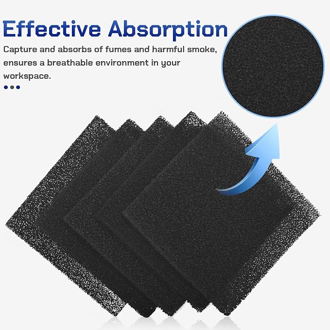 Antidious 5 Pack Activated Carbon Filters - Image 2