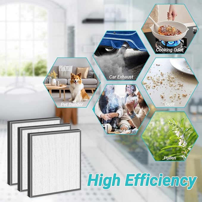 3 Packs HE402 Replacement Filter - Image 3