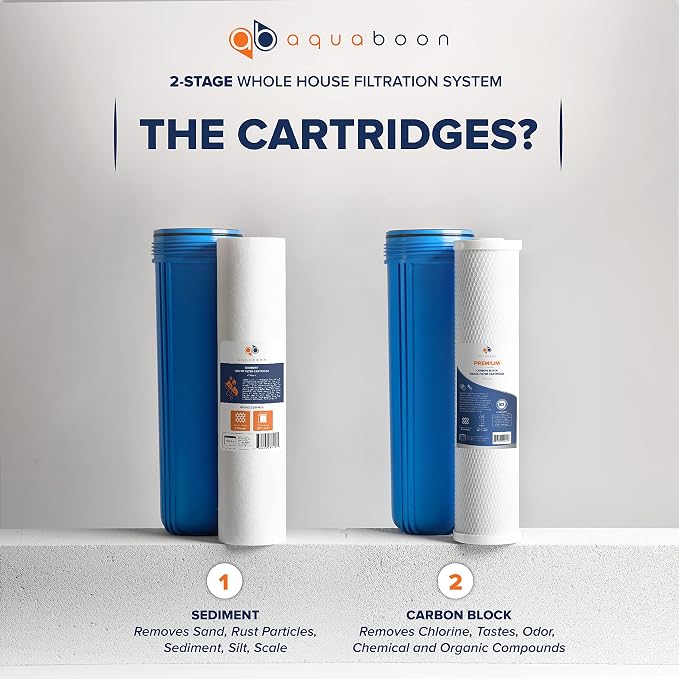2-Stage Water Filter System 20x4.5 inch Comes - Image 4