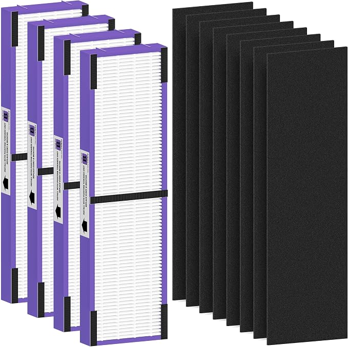 FLT4850PT Filter B Pet Replacement Compatible by Funmit