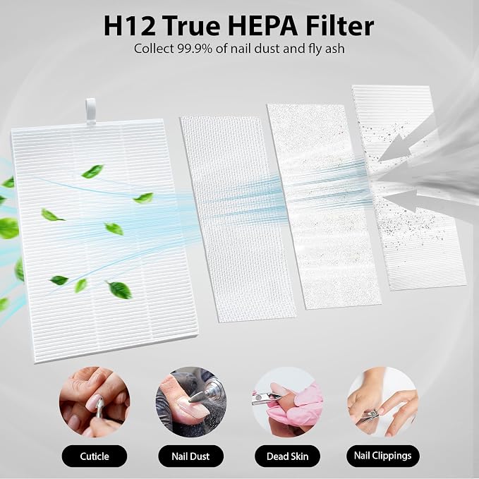 HAMARA Nail Dust Collector Replacement Filters 2 Pack – Reusable 6x7 Inch - Image 4