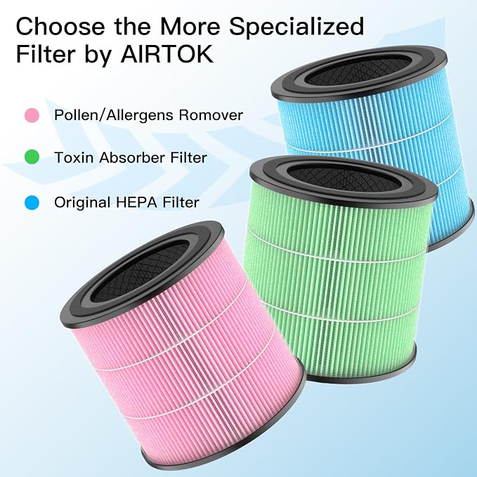Air Purifier AP0601 Pollen/Pet Allergens Replacement Filters, 5-IN-1 - Image 6