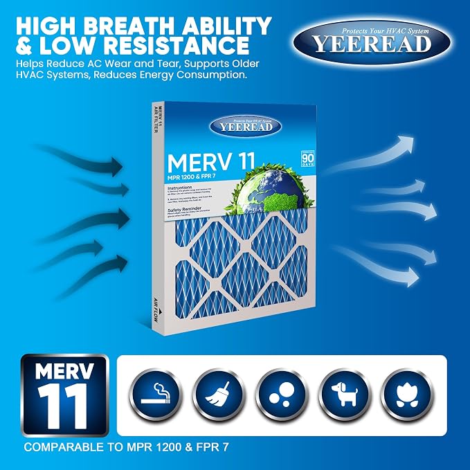 16x20x1 Air Filter, MERV 11, Air Conditioners & Furnaces– High Particle Capture - Image 3