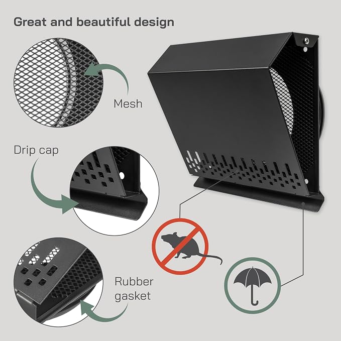 Vent Systems 6" Inch Air Supply Vent Cover - Image 3