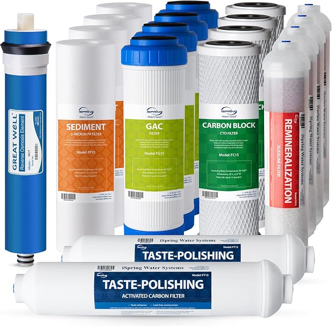 iSpring F19K75 NSF Certified 2-Year Replacement Filter Set by iSpring