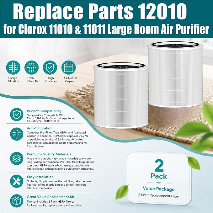 2 Pack 12010 Replacement Filters - Image 7