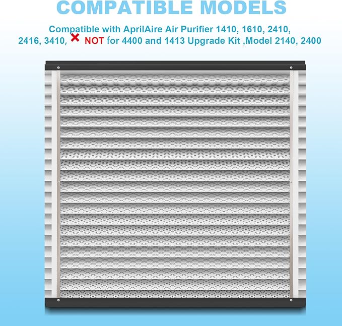 413 Replacement Filter for AprilAire Whole House Air Purifiers Models 1410 - Image 2
