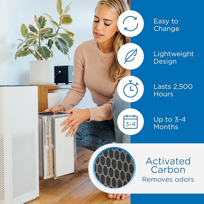 Medify Air MA-50 Genuine Replacement Filter | - Image 4