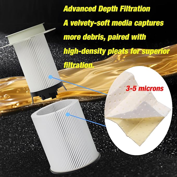 iFJF 68197867AA 68157291AA Fuel Filter and 5083285AA Oil Filter Replacement - Image 6