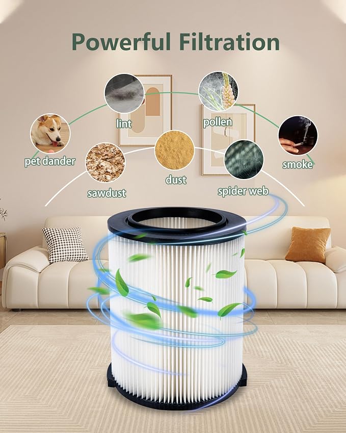 2 Pack Vf4000 Replacement Filter - Image 5