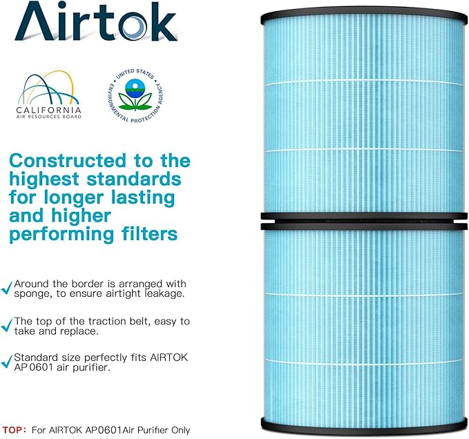 AIRTOK Air Purifier AP0601 Replacement Filters, 4-IN-1 High-efficiency HEPA - Image 2