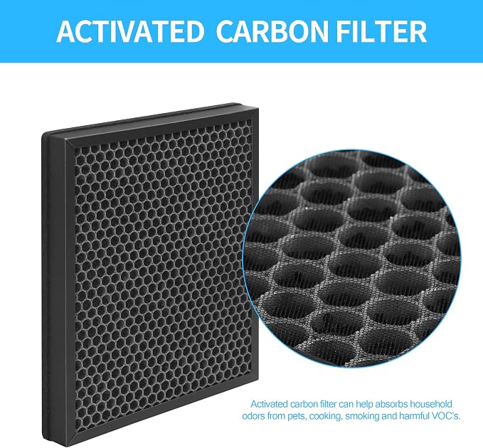 1-Pack Aerio-300 Replacement Filter Compatible - Image 5