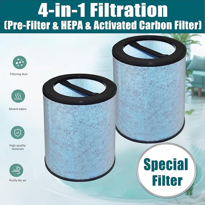 2 Pack Replacement Special Filters - Image 4