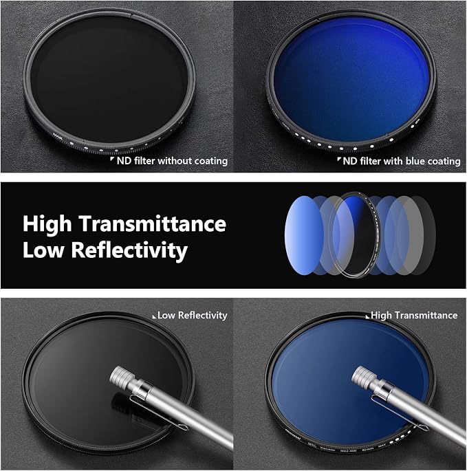 NEEWER 82mm Variable ND Filter ND2-ND400, Neutral Density Filter, Water and - Image 5