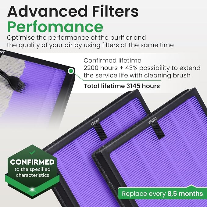 4 Pack Purple HY4866 Replacement Filters – Compatible - Image 4
