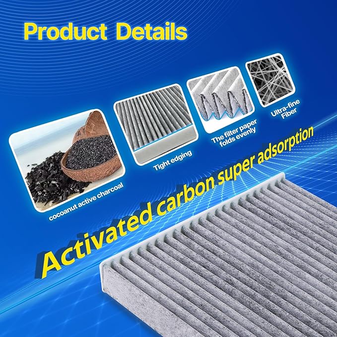 Cabin Air Filter Fits RAM 1500 2500 3500 4500 5500, Replacecment - Image 4