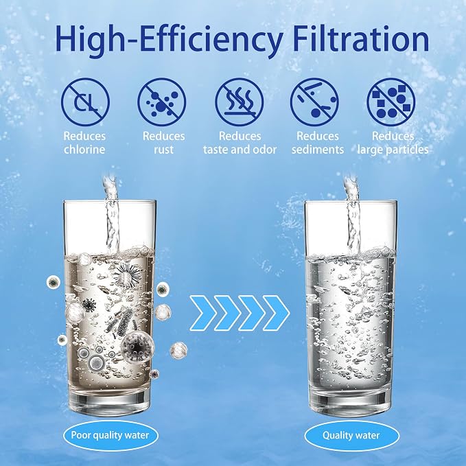 【Upgraded】Renami Ceramic Filter Silver Infused Replacement - Image 6